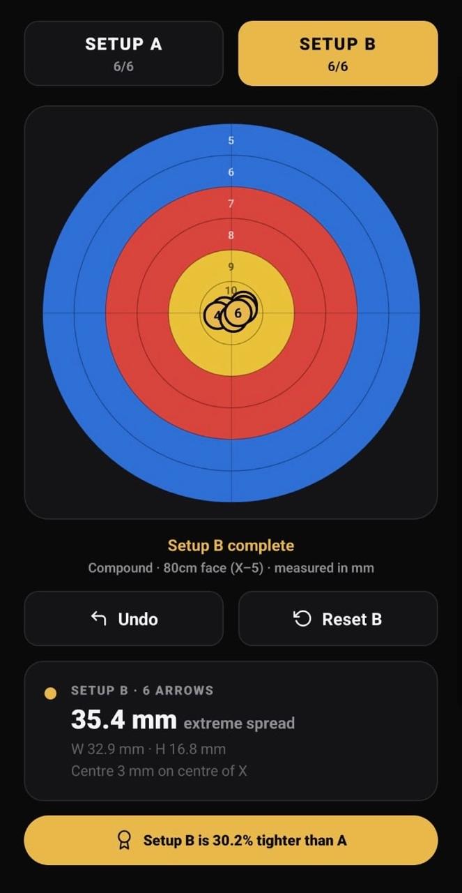 Target setup B screen